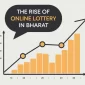 bharat lottery game