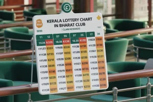 kerala lottery chart